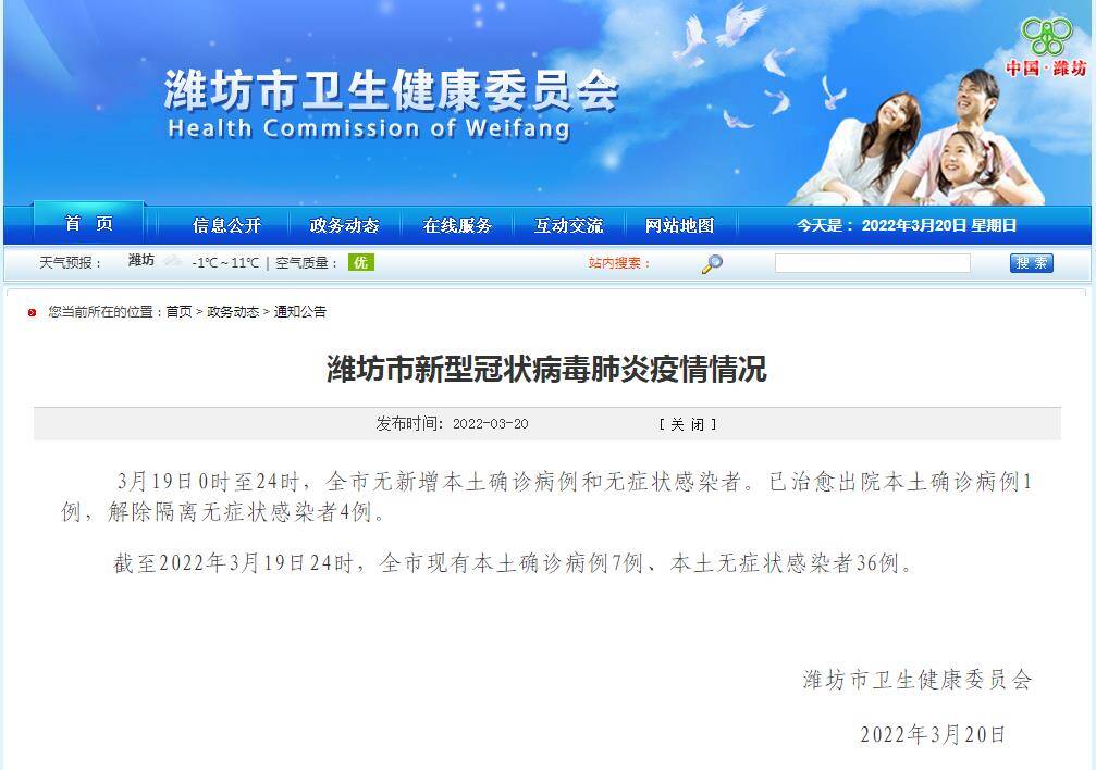 3月19日0时至24时潍坊市新型冠状病毒肺炎疫情情况