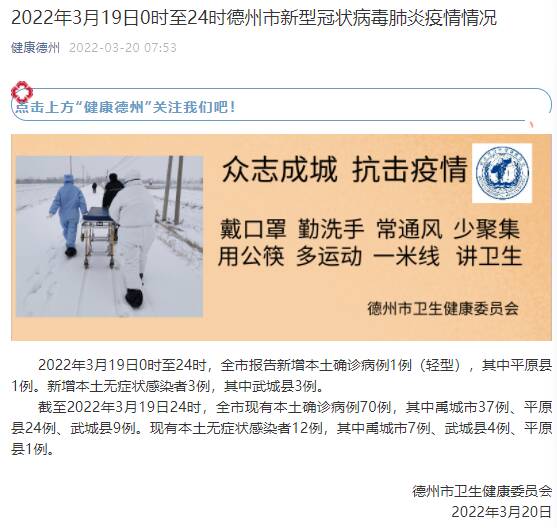 福建新增疫情是哪里「2022年没疫情的19个城市」