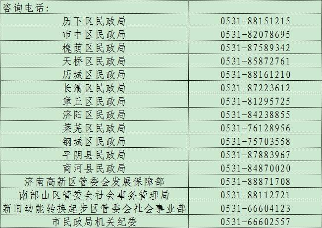济南城市居民最低生活保障标准提至每月995元 农村居民提高至770元