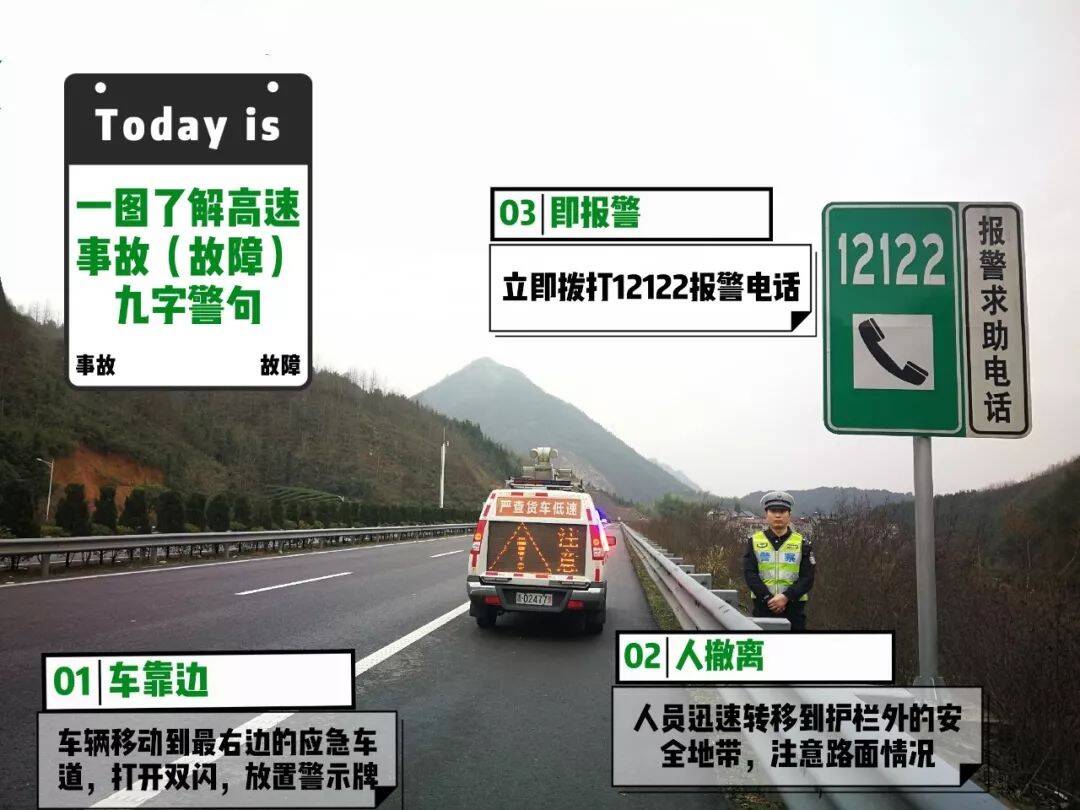 东营高速交警发布2023年元旦假期“两公布一提示”