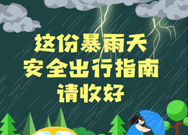 @潍坊人，这份暴雨天安全出行指南请收好！