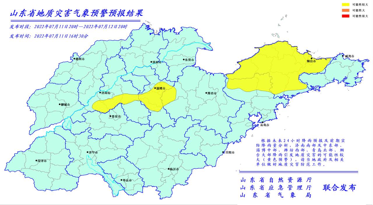 济南、淄博、潍坊、青岛、烟台等地部分地区降雨引发地质灾害的可能性较大