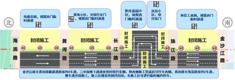 7月20日起 烟台黄渤海新区天山路道路封闭施工