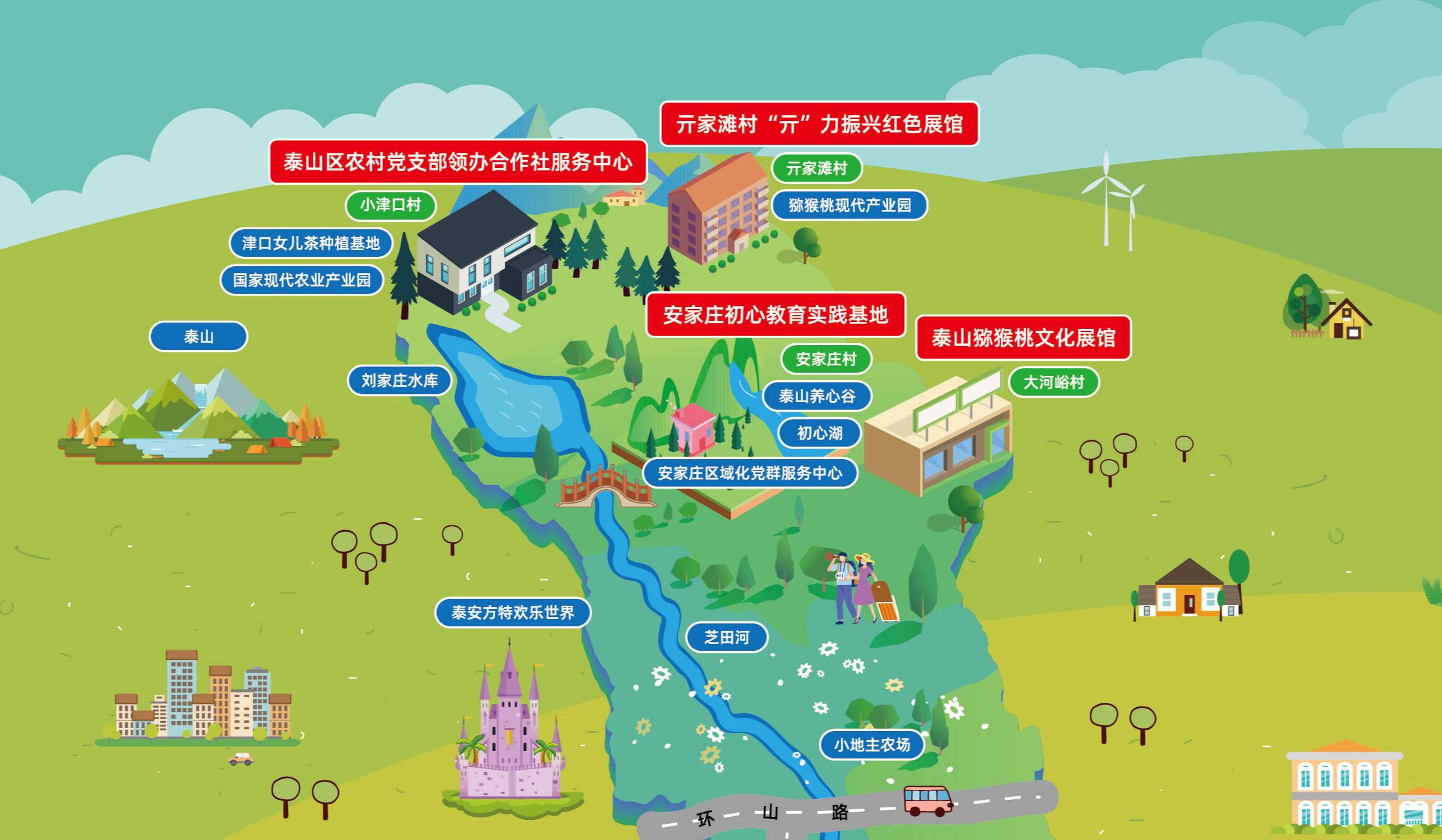 一键直达全域共享！泰安省庄镇党员教学有了“全域图谱”