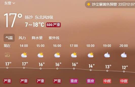 闪电气象吧丨冷空气发力！降温+沙尘+大风已在路上