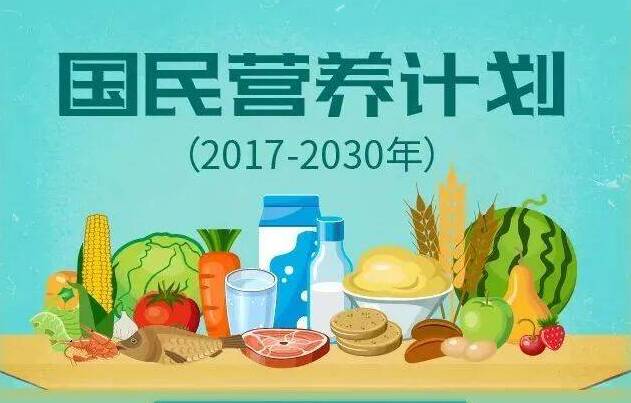 《国民营养计划（2017-2030）》提出的七项实施策略有哪些？一图来了解