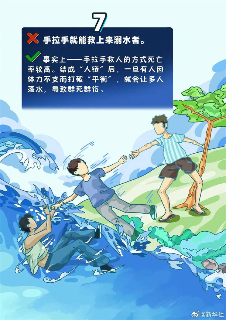暑假溺水事故高发,这些安全知识必须让孩子知道!_要闻_要闻板块_教育_