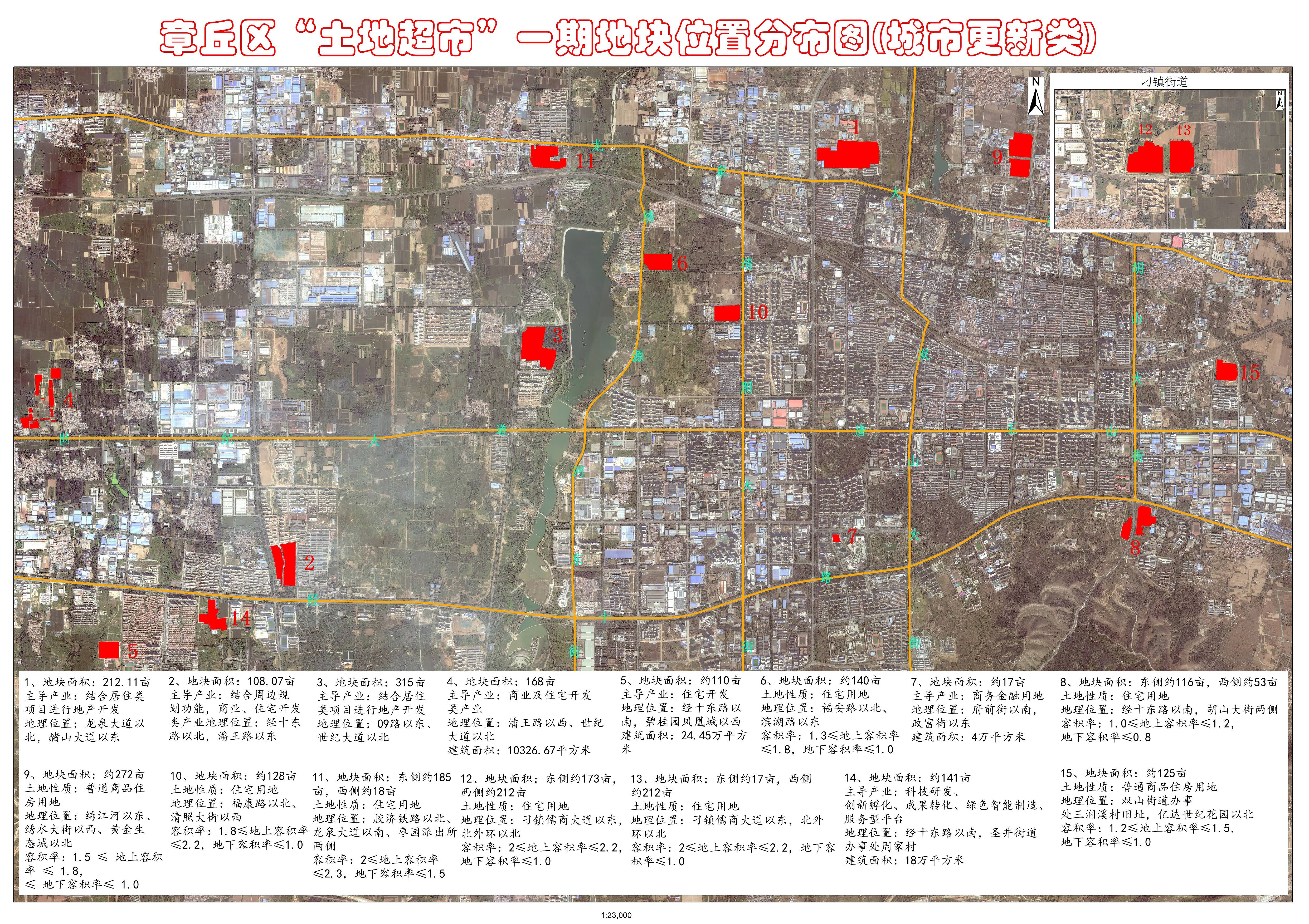 破解项目用地难题 济南首家“土地超市”运行俩月盘活661亩形成投资14.28亿