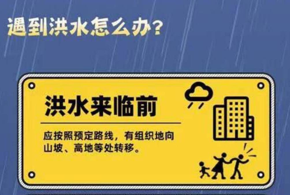 济南：暴雨天出行该如何避险？遇到洪水怎么办？看详解