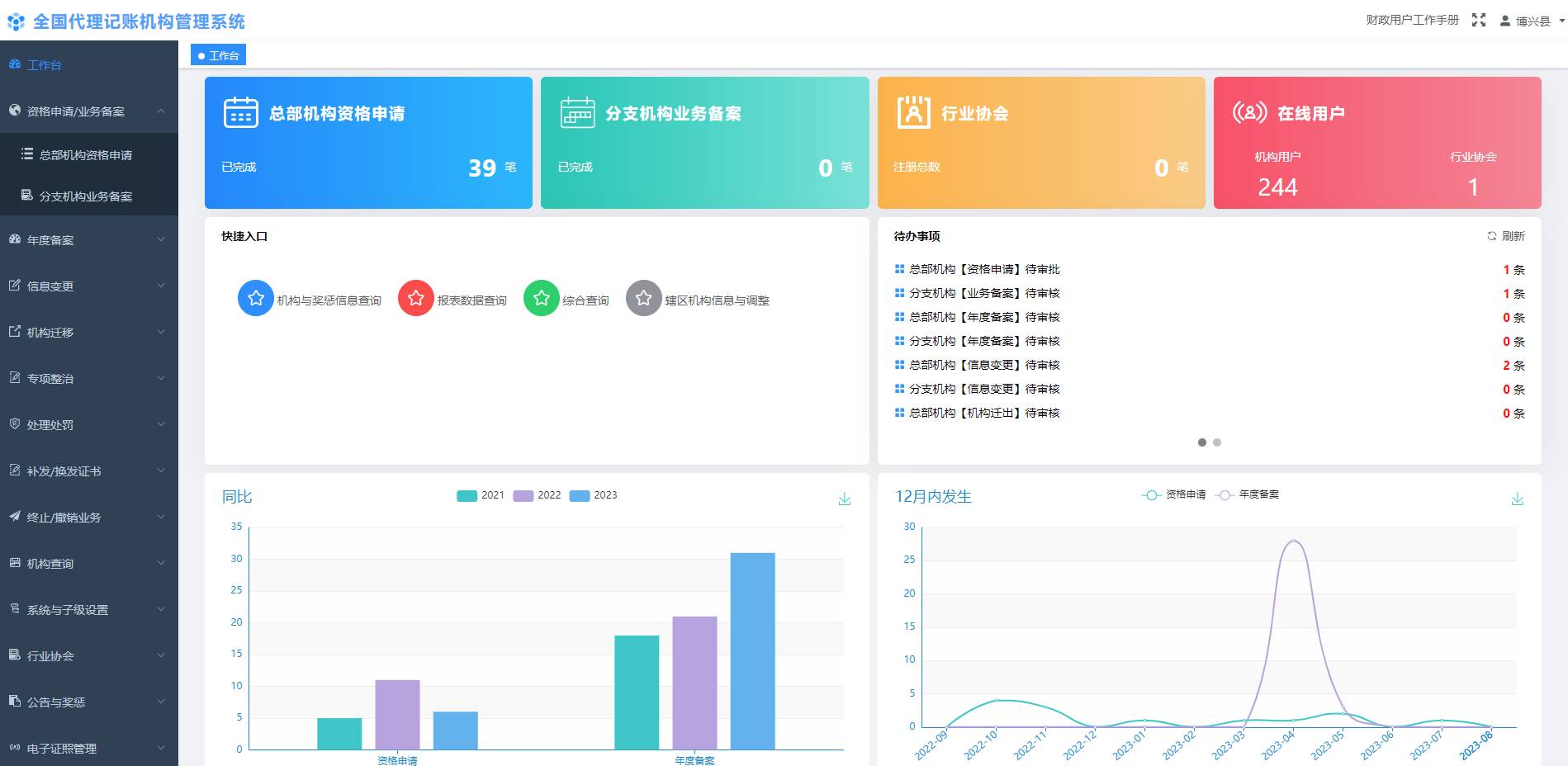 博興：著力打造“信用越好 審批越快”營商環境 讓誠信主體獲得更多便利服務