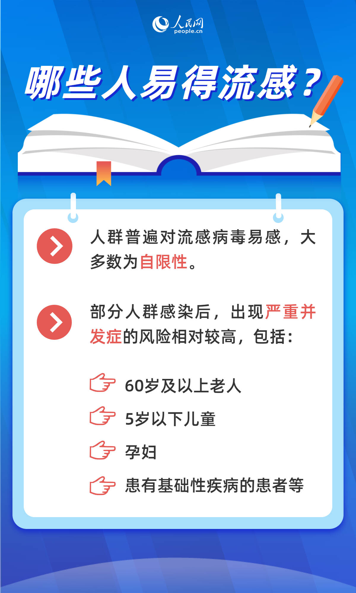 什么是流感科普 d1d0f586ad1f418c888695b91a8f7db7.png