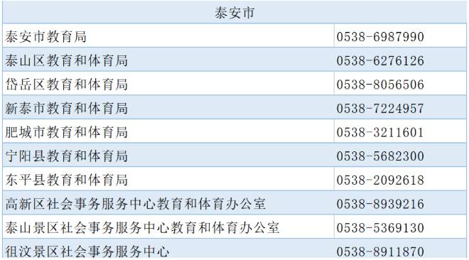 14日起山东全面开通中小学校取暖工作热线电话！泰安市热线电话有这些