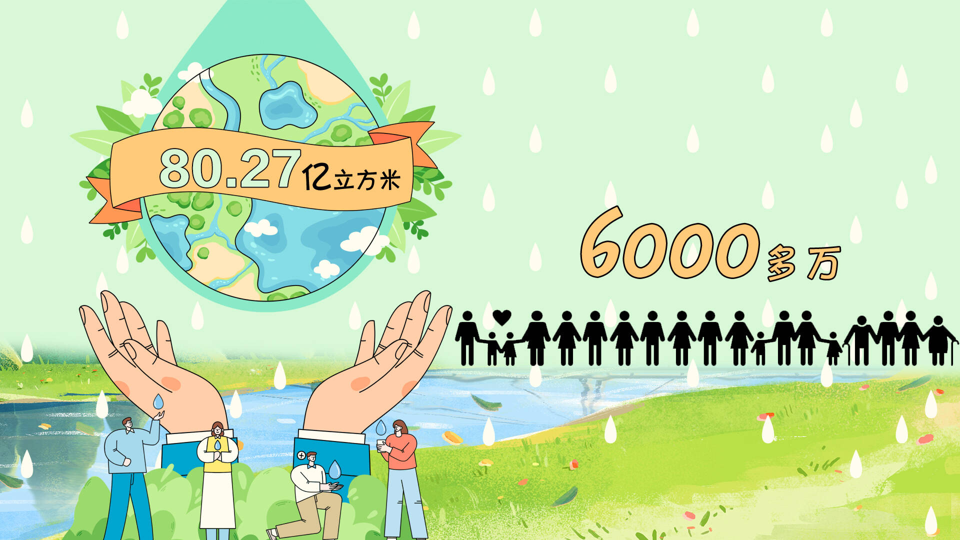 动画丨1分钟全面了解南水北调东线之水