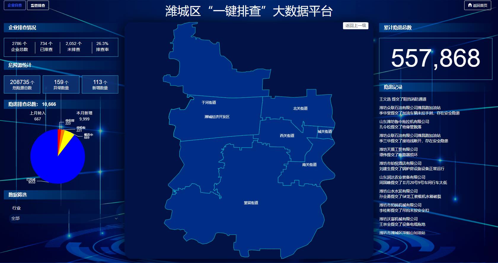 潍坊市潍城区：线上线下整体“智治” “一键”破解企业安全主体责任落实难题