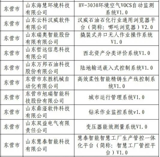 IT外包：行业趋势与企业选择