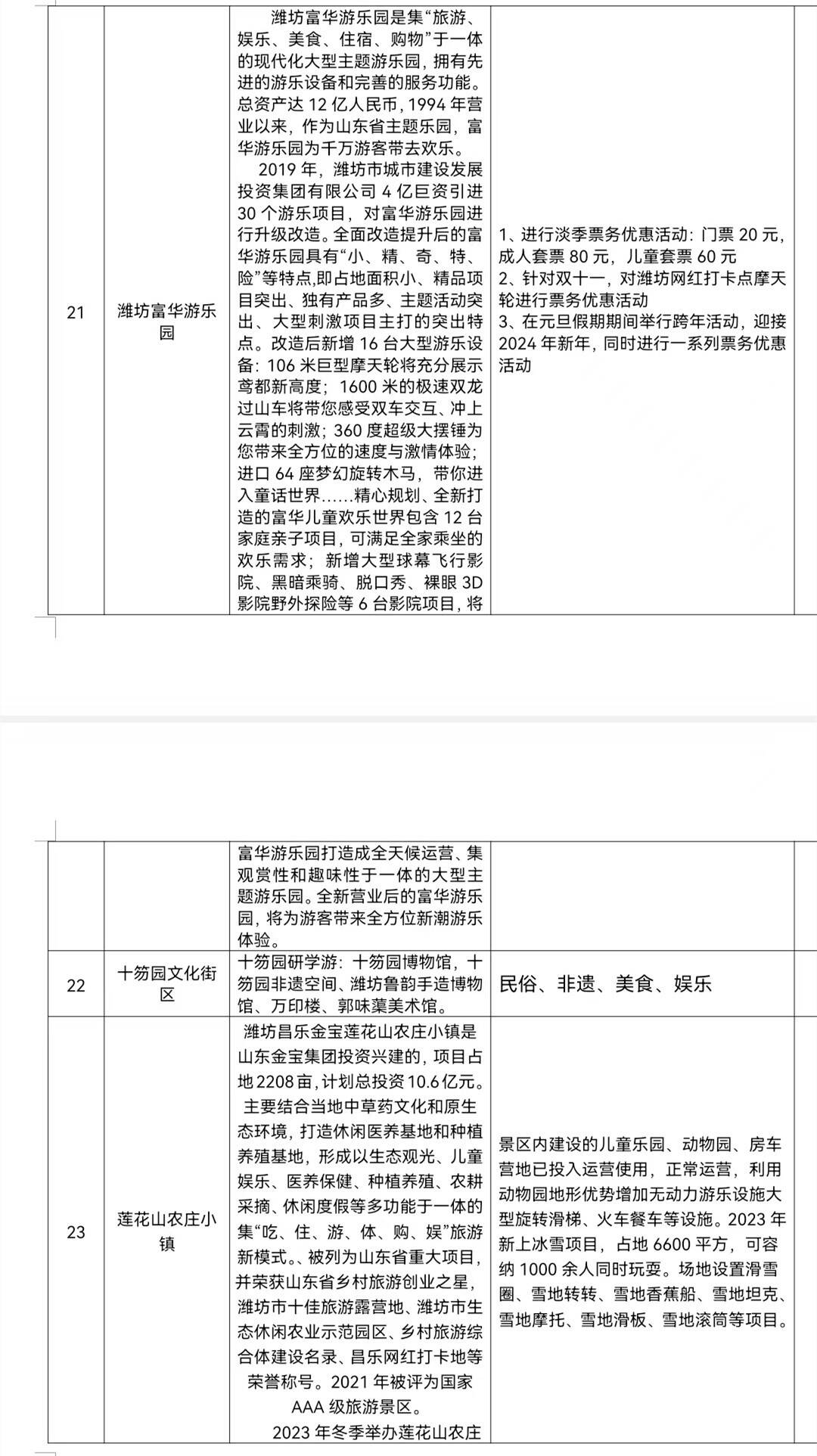 更好濰坊激享冬趣濰坊這些冬季網紅打卡地等你來