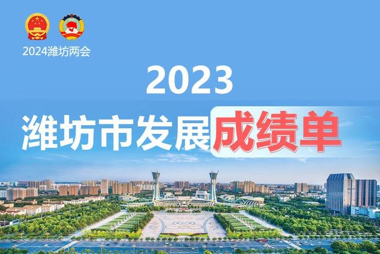一图读懂 | 2023潍坊市发展成绩单