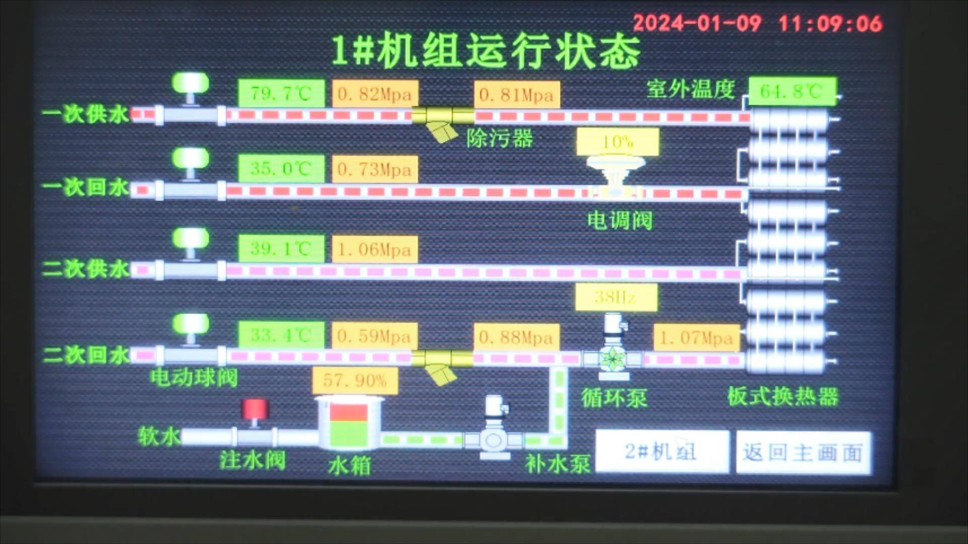 問政回頭看｜住建部門立行立改 保障居民溫暖過冬