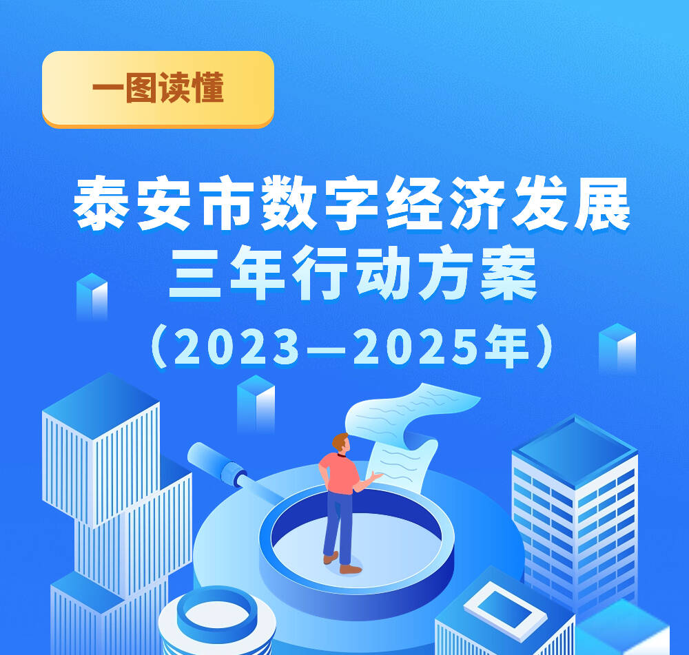 数说泰安看发展丨2023年，泰安全市规模以上民营工业企业增加值占比达到72.9%