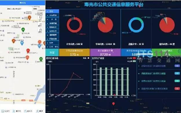 潍坊寿光：搭建智慧交通平台 推动交通运输融合发展