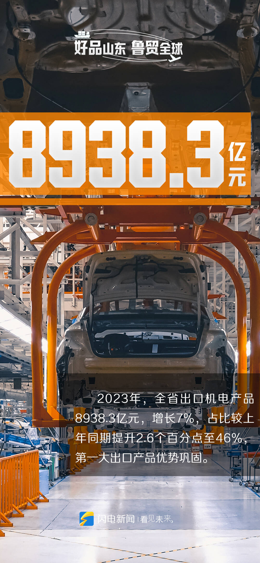 闪电号>专栏>闪电热点>1080_2339竖版 竖屏