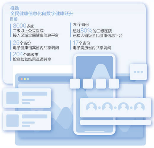 加快全民健康信息化建设数据多跑路患者享便利