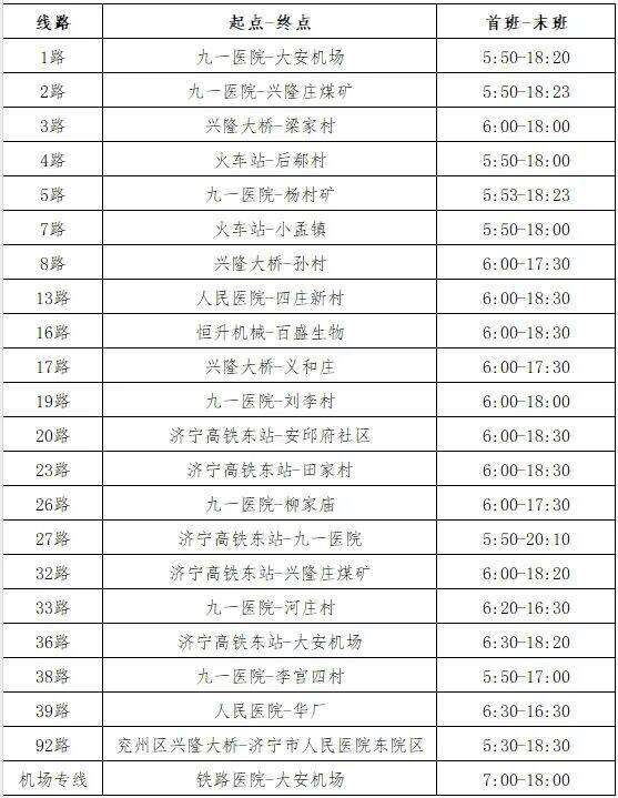 兖州七路公交车线路图图片