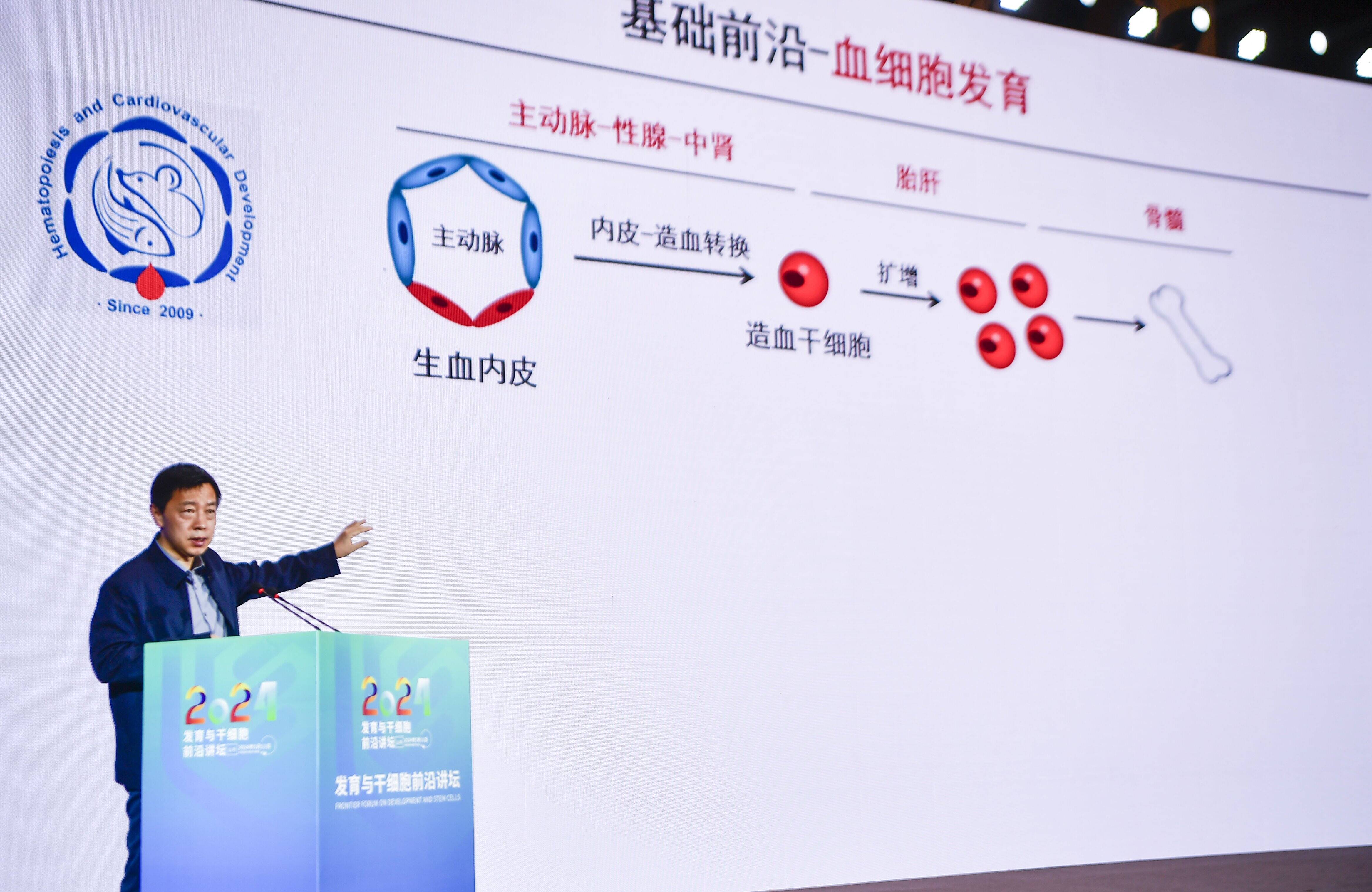 生命科学是什么科 6c18f0da128841f8b12d14a5b8b2159a.png