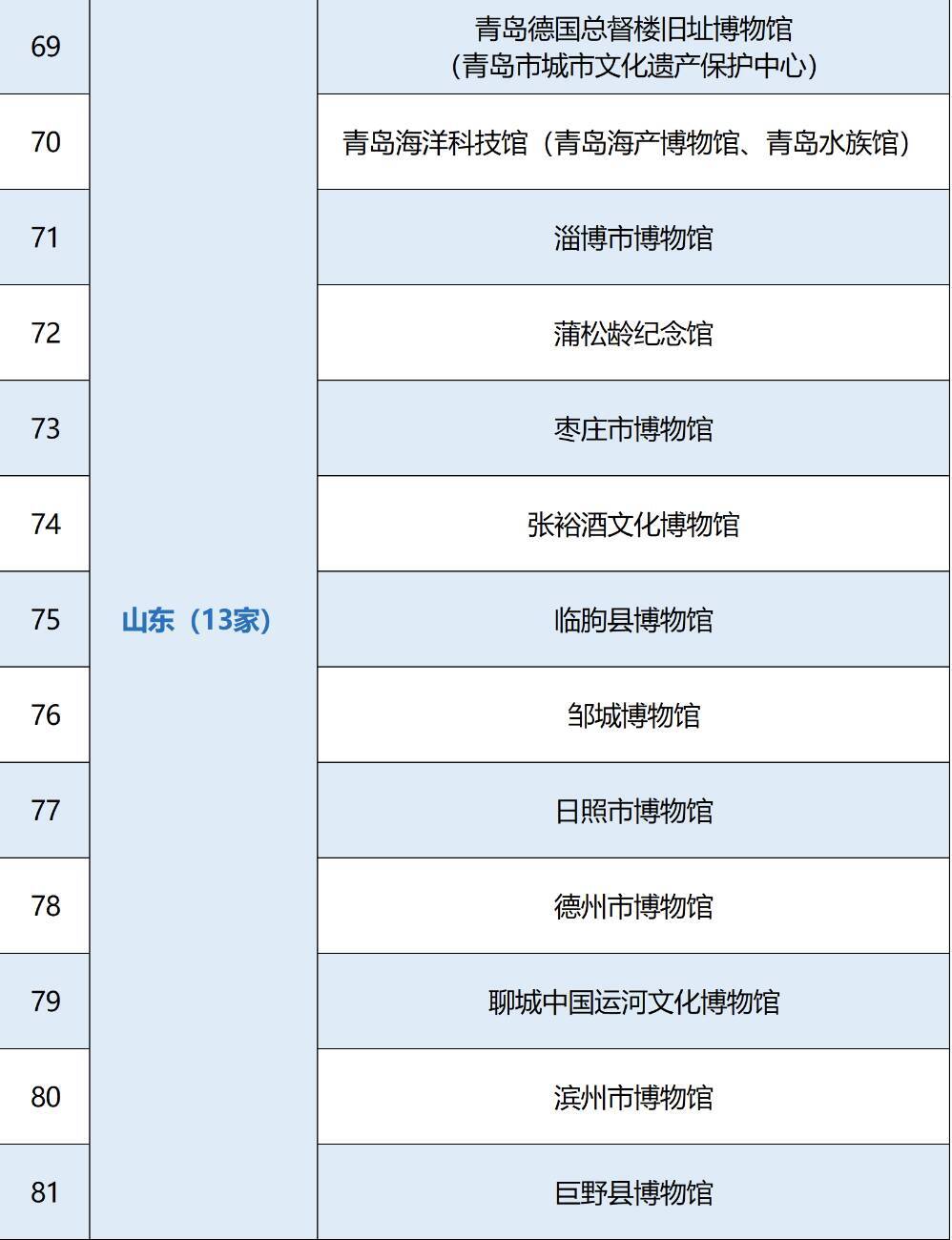"以铜为镜,可以正衣