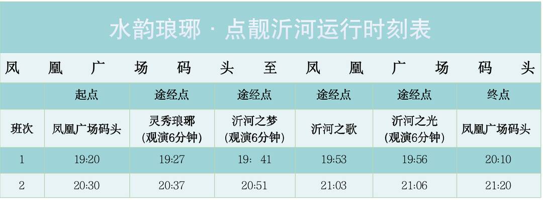 最新版临沂电视塔灯光秀时间 每晚20:15准点启动