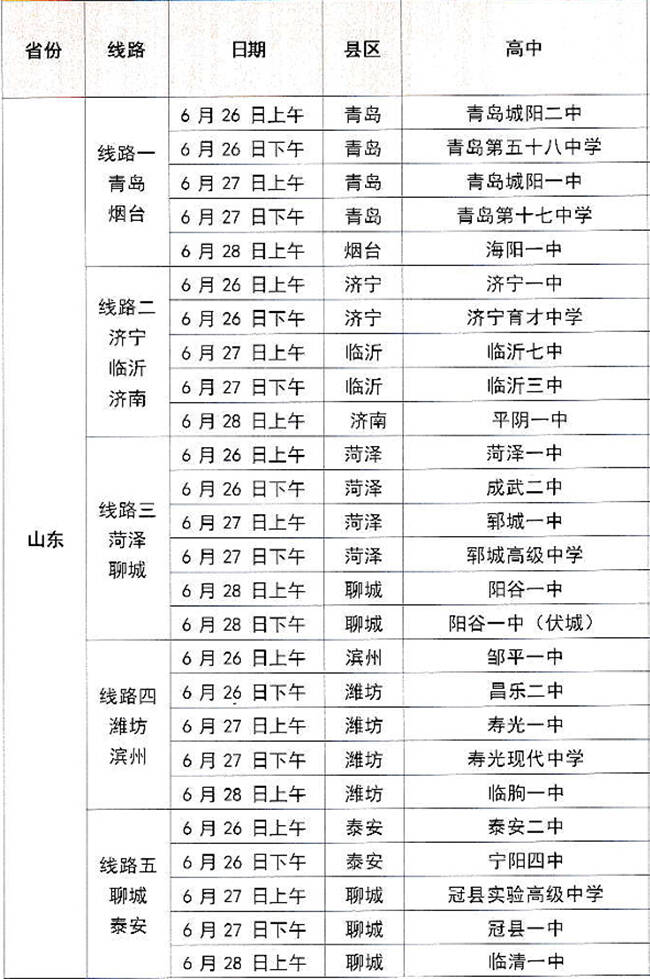 齐鲁升学桥：助力学子迈上新台阶