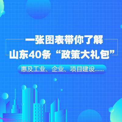 政能量｜一張圖表帶你了解山東40條“政策大禮包”，惠及工業穩產、企業經營、項目建設……