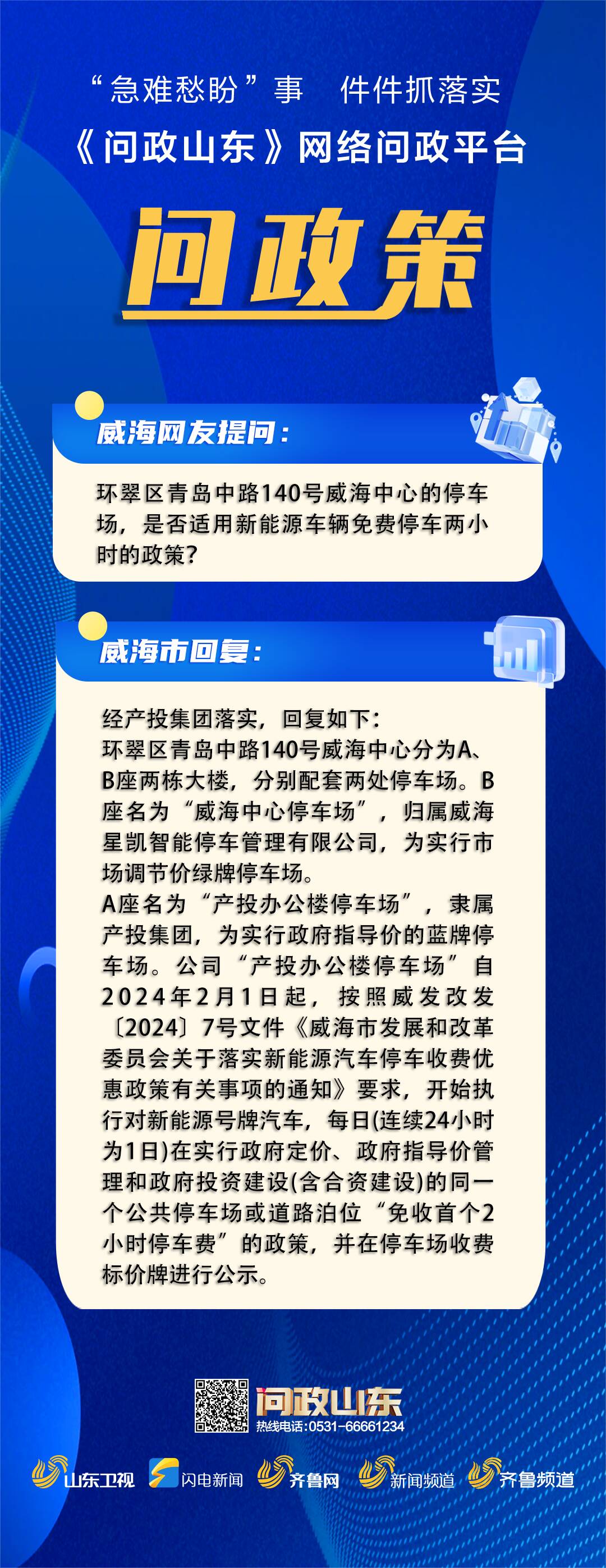 網(wǎng)絡(luò)問政·問政策｜威海中心：A座停車場 新能源車2小時內(nèi)免費停