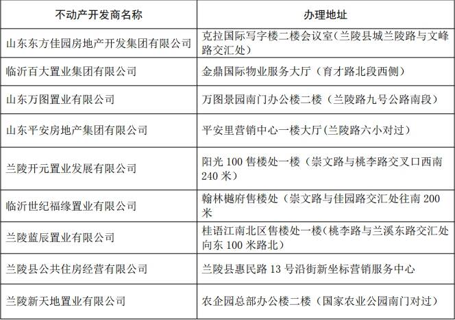 2024年第二批全国名特优新农产品名录发布 临沂市再添3个“国字号”农产品