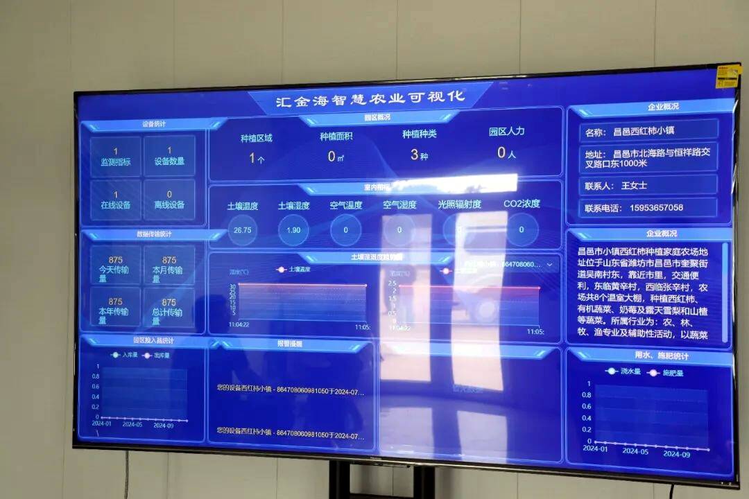 濰坊聯通：“智慧種植”落戶家庭農場 助力提升農業生產效率