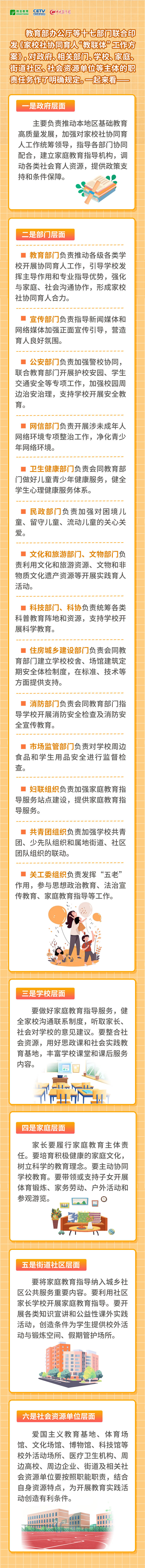 打造家校社协同育人“教联体” 教育部等17部门发文