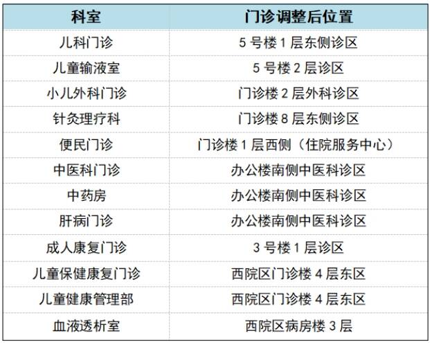 十三人民医院是什么级别 b289434bd9cb4e8a850d1cd635e57a18.png