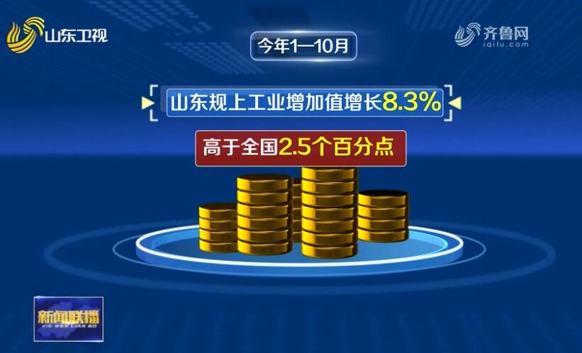 闪电评论丨规上工业“挑大梁” 实干奋斗“拼经济”