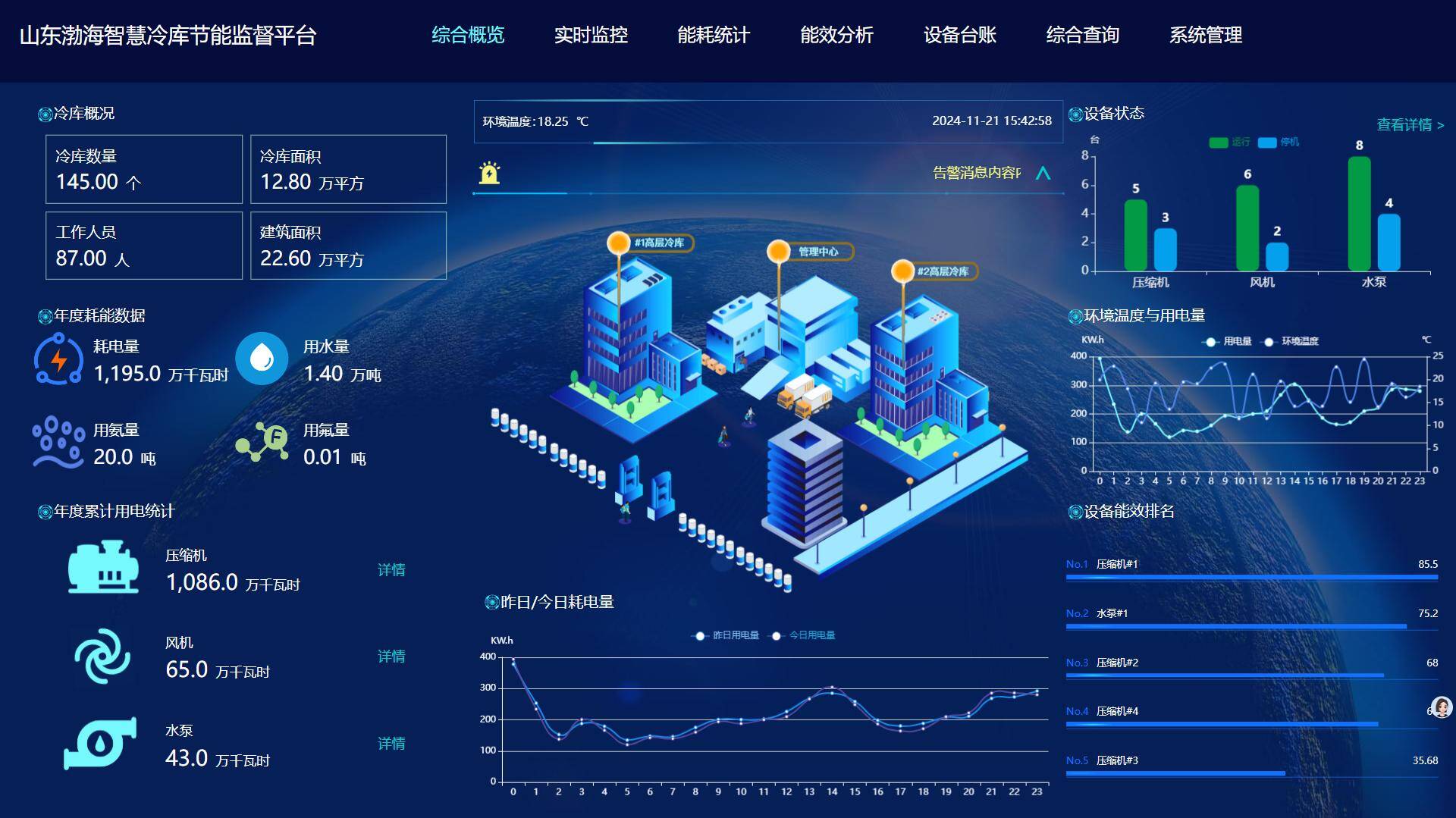 看潍坊民营企业如何以“新”破题