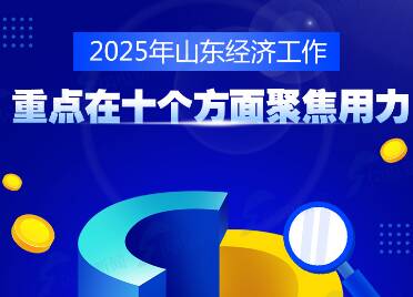 政能量｜干字當(dāng)頭！2025年山東抓緊抓實(shí)十大經(jīng)濟(jì)任務(wù)