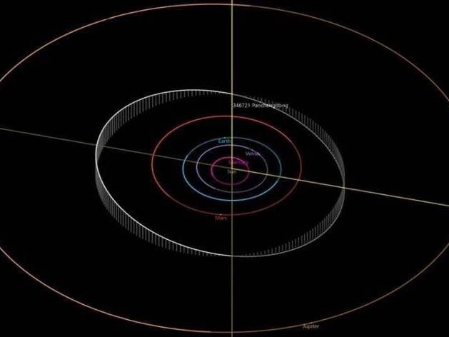 載入群星！國際編號346721正式命名為“潘承洞星” 山東大學第1顆以人物命名的小行星