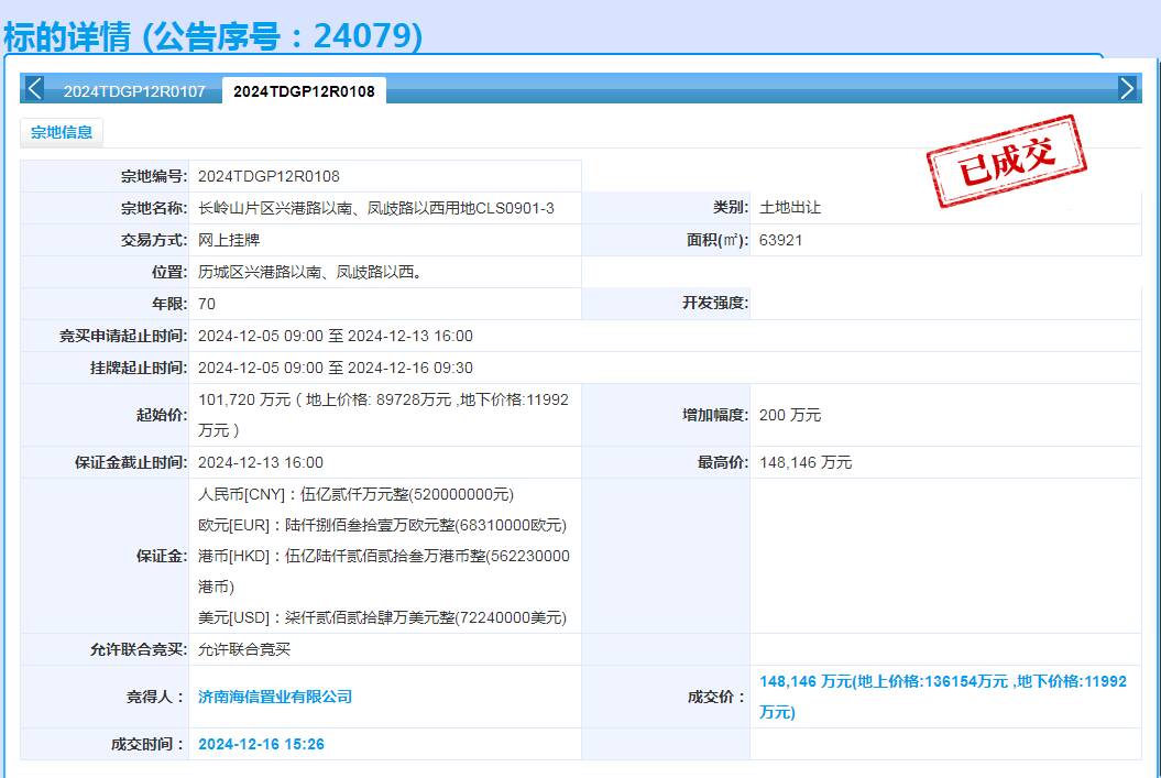 溢价率高达45.6%！济南本年度溢价率最高地块成交
