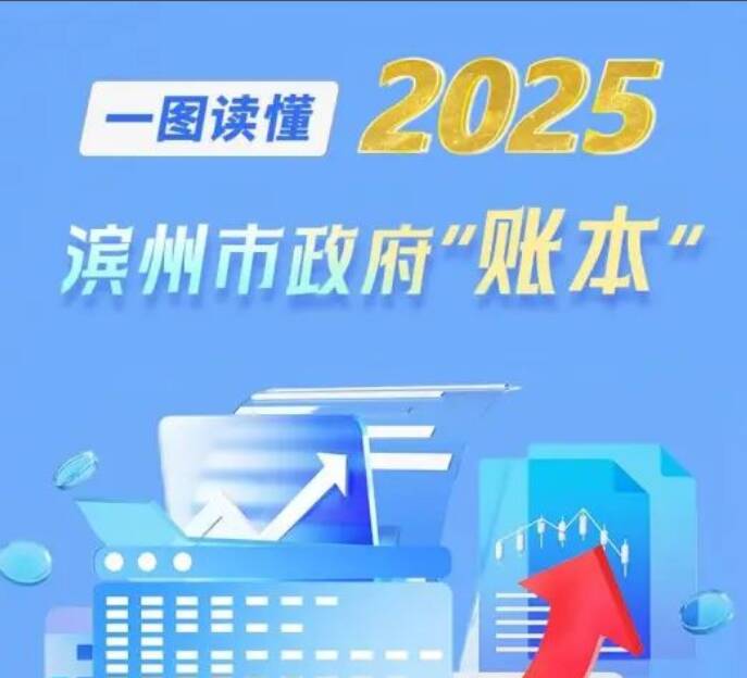 一圖讀懂｜2025年濱州市政府“賬本”