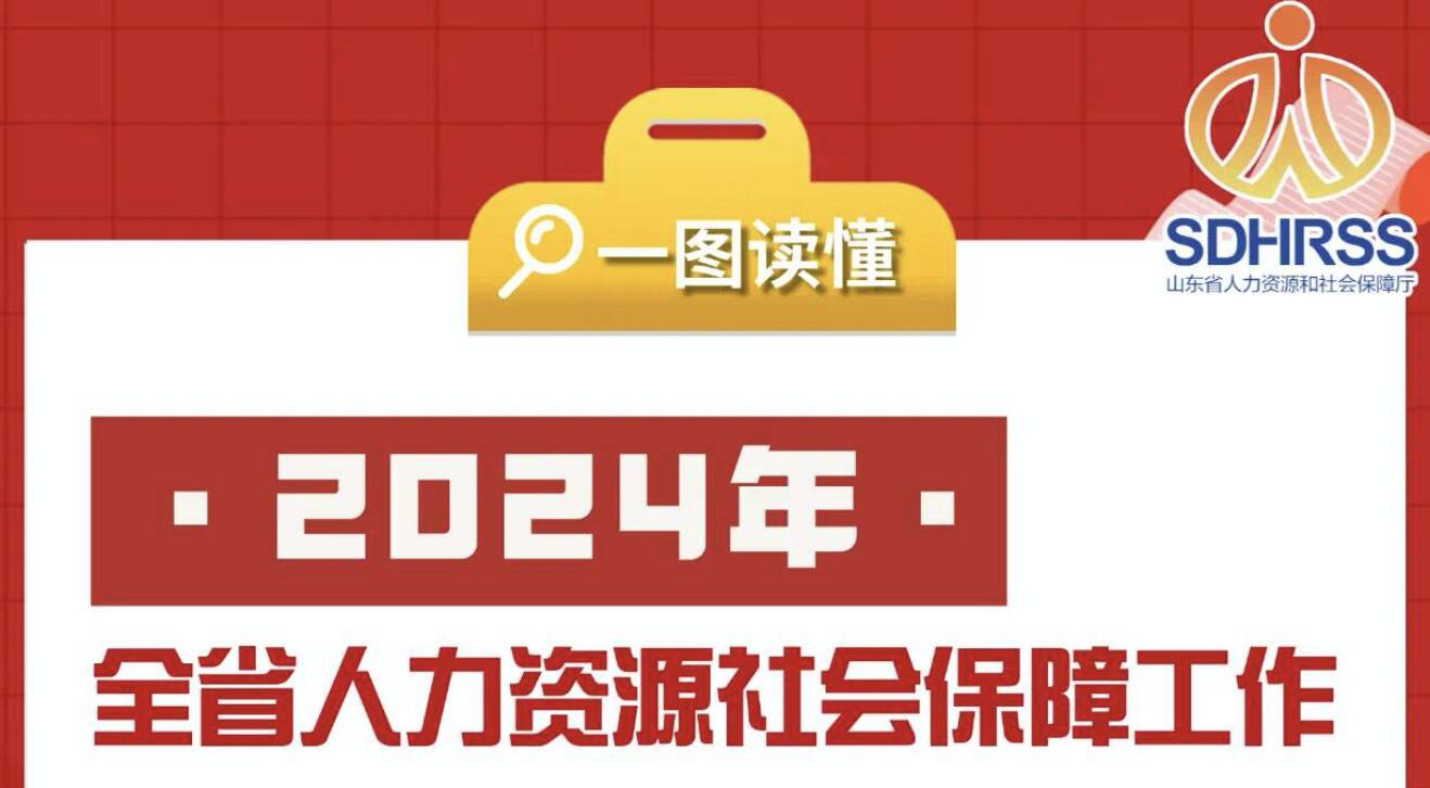 一圖讀懂｜2024年山東省人力資源社會保障工作