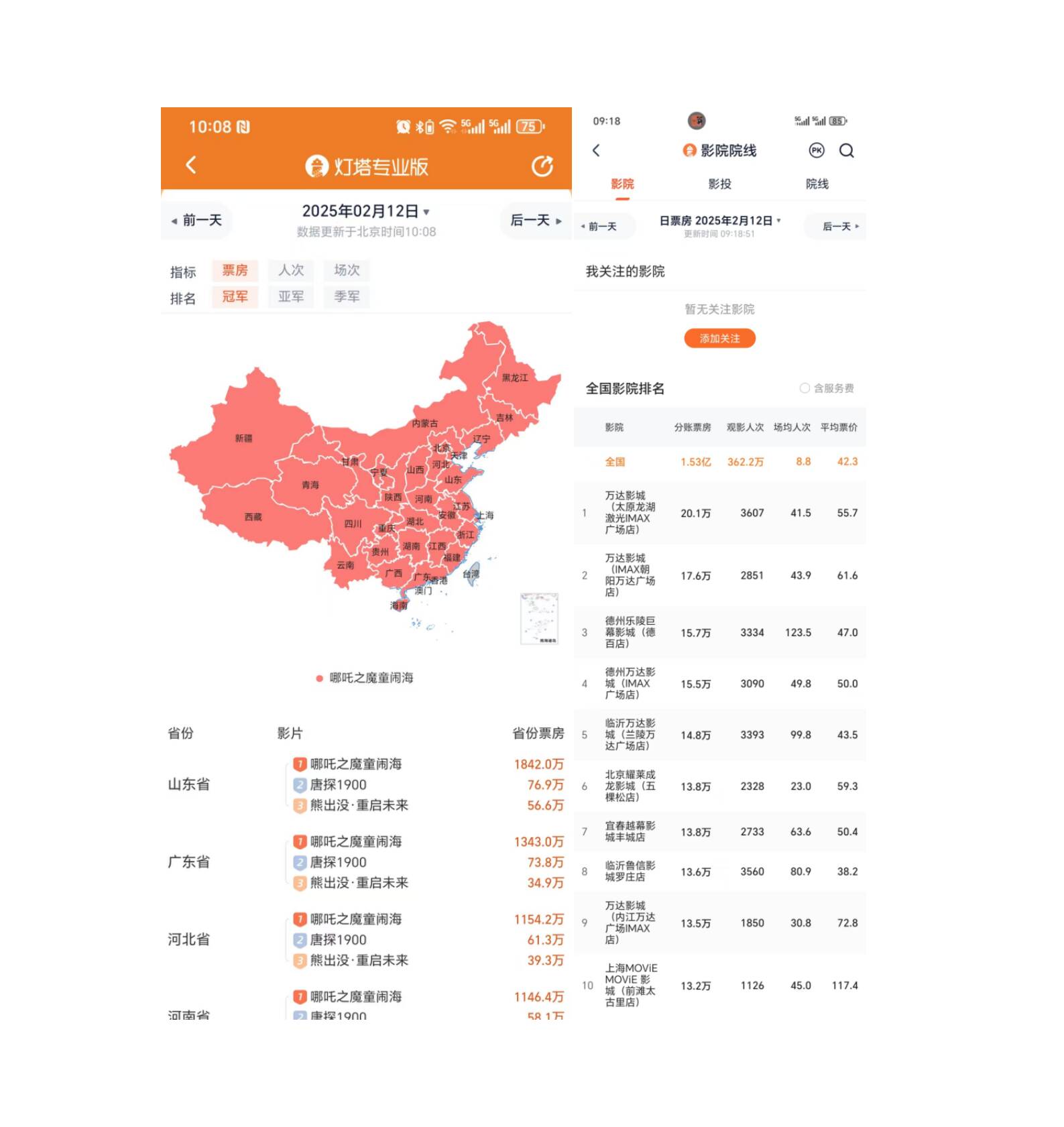 灼言短评 | 电影市场“燃”，消费活力“旺”
