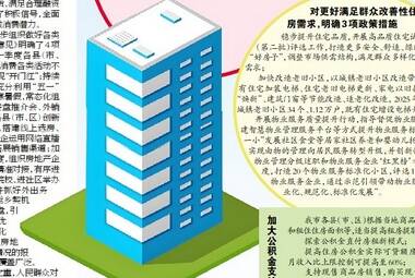 濱州10部門出臺《關于促進全市住房領域消費的實施意見》 19條“硬核”政策措施促進住房領域消費穩步釋放