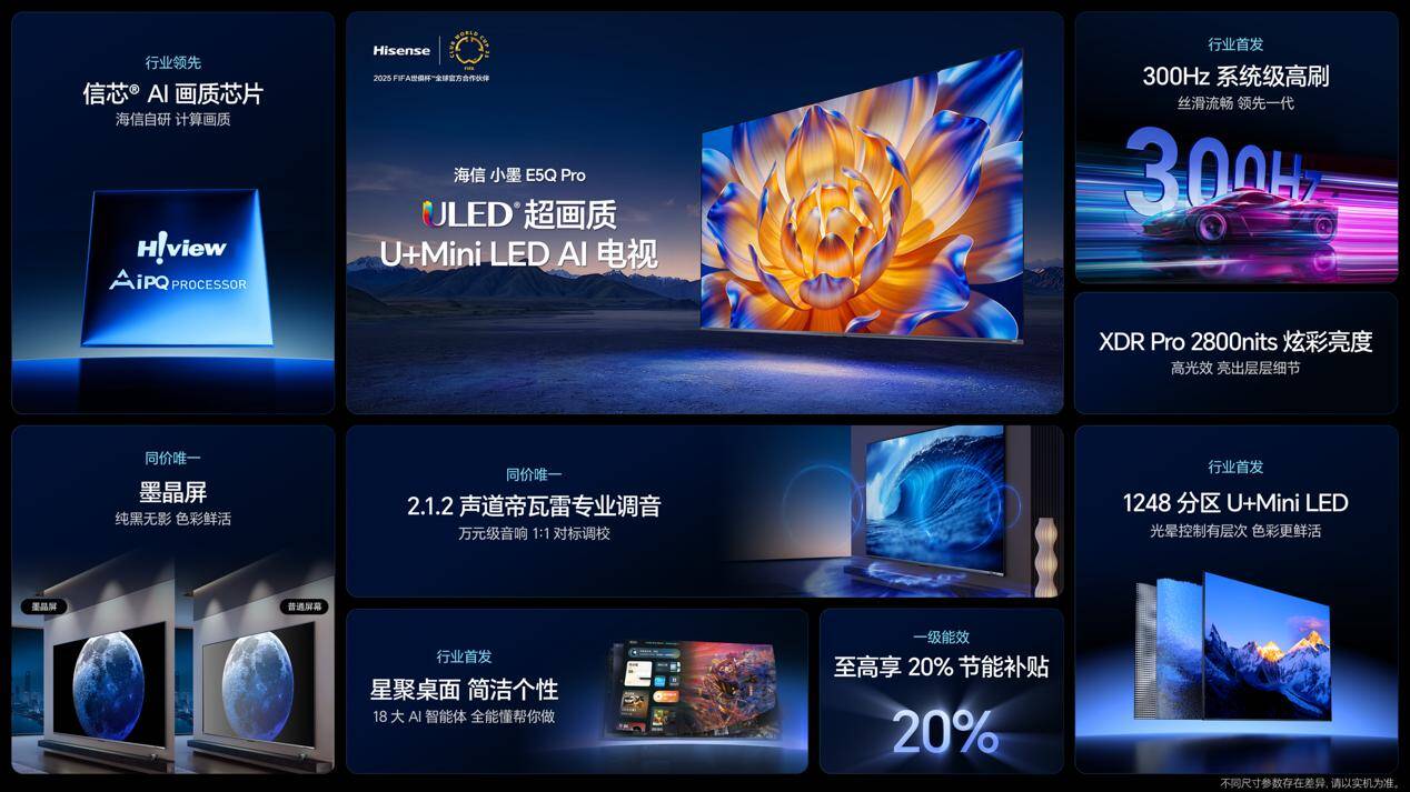 行业爆品海信电视小墨E5Q Pro正式发布 支持300Hz系统级高刷