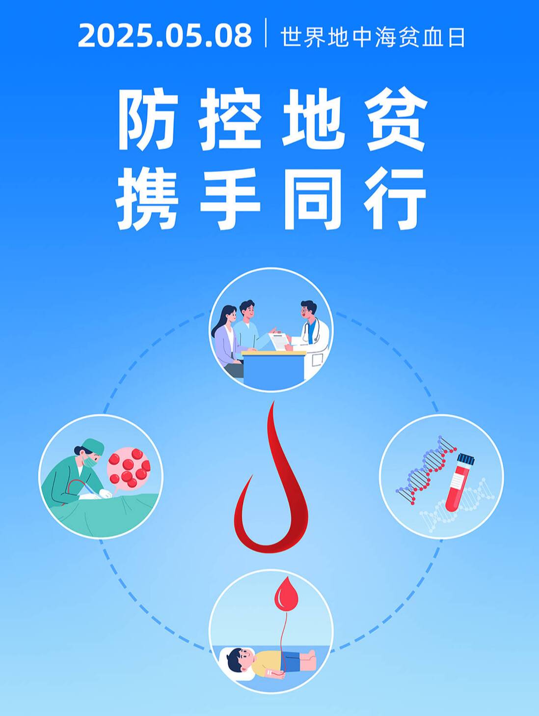 世界地中海贫血日｜防控地贫 携手同行