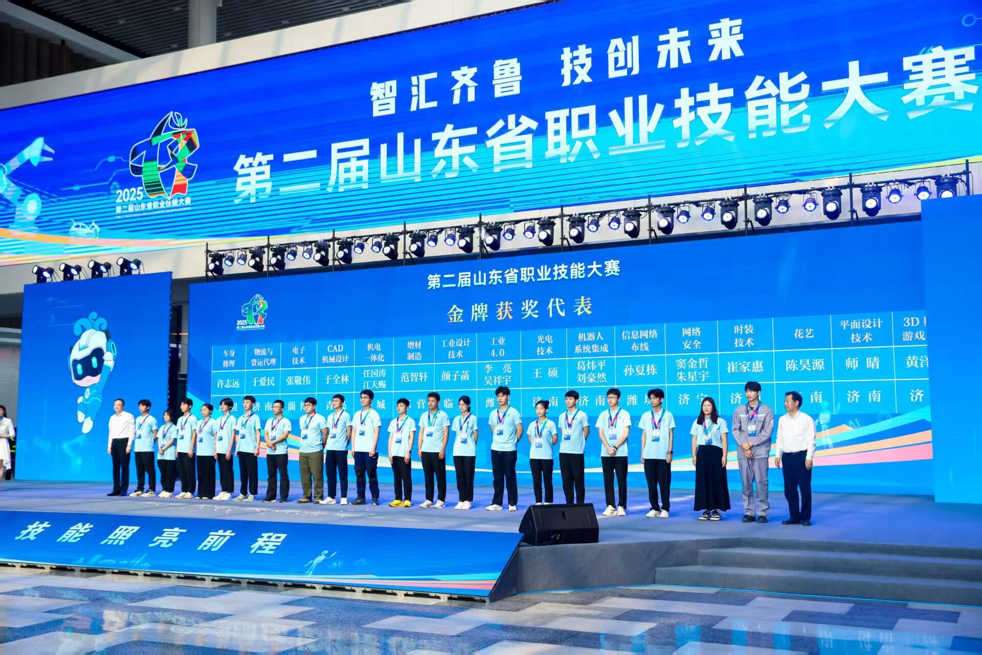 125名選手獲金牌！第二屆山東省職業(yè)技能大賽圓滿閉幕