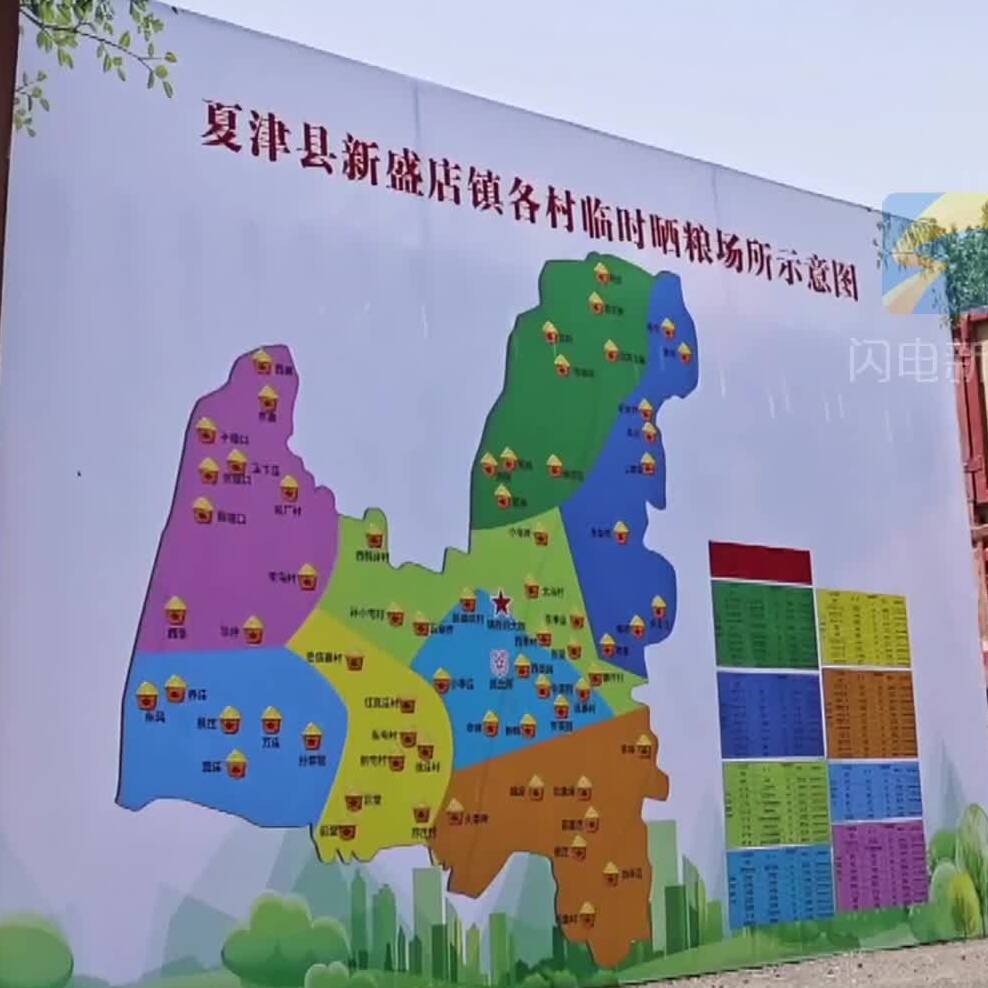 机关大院变“共享晒场” 德州多地上线“晒粮地图”